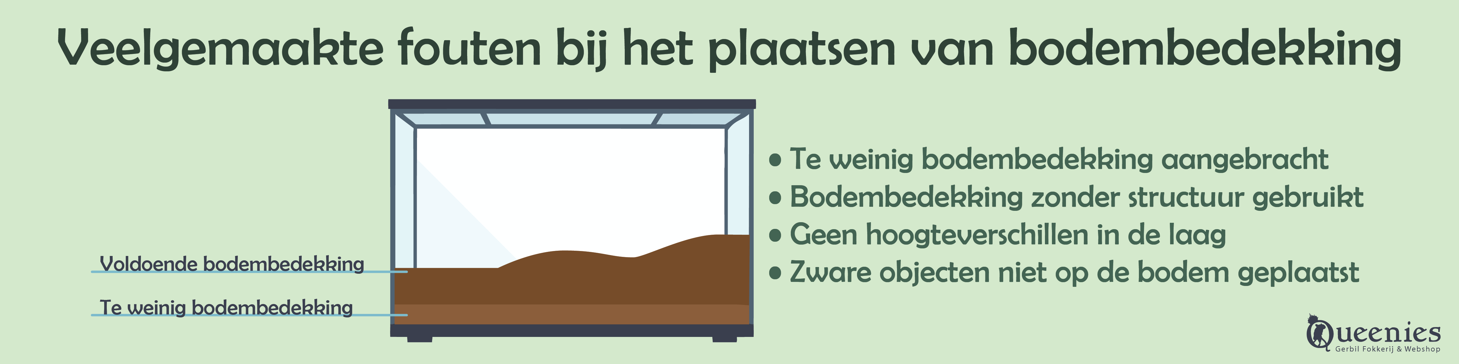 Bodembedekking: de basis voor een veilig verblijf