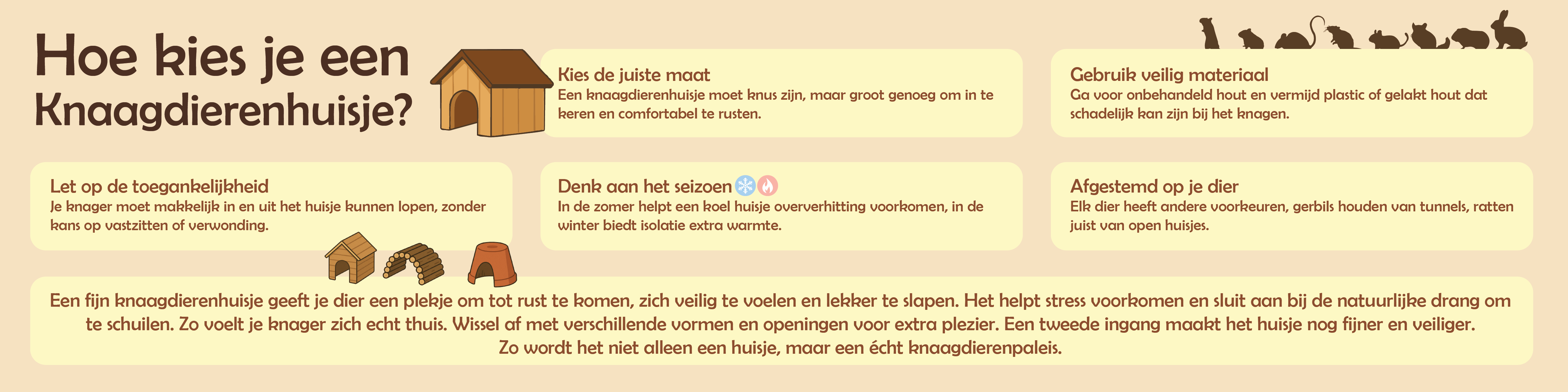 Ontdekt de Knaagdierenhuisjes