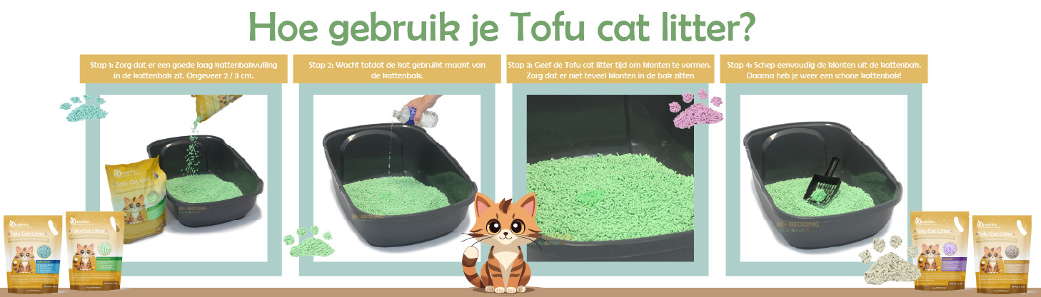 Hoe gebruik je Tofu cat litter?
