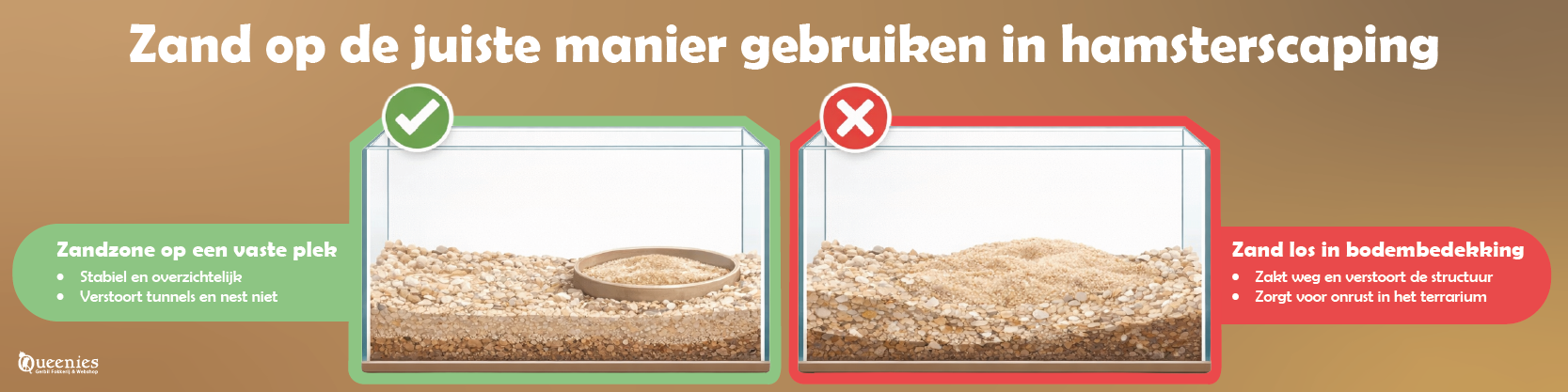 Badzand voor Knaagdieren