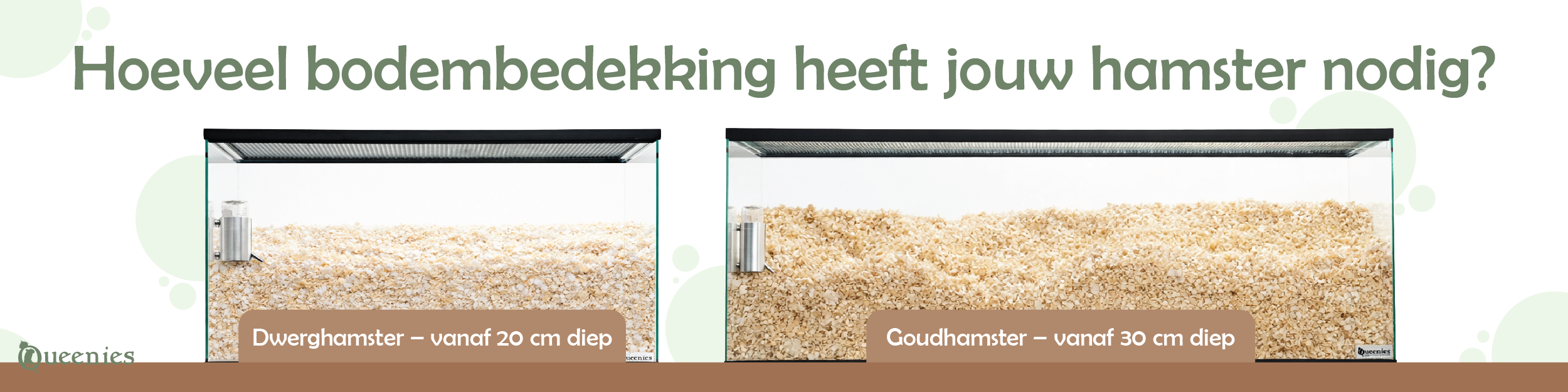 Bodembedekking voor alle soorten Hamsters