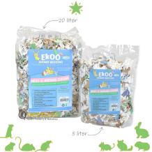Exotic kokosvezel met verrassingen