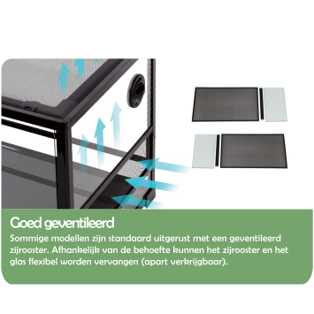 Terrarium met zijkantventilatie en verwisselbare panelen