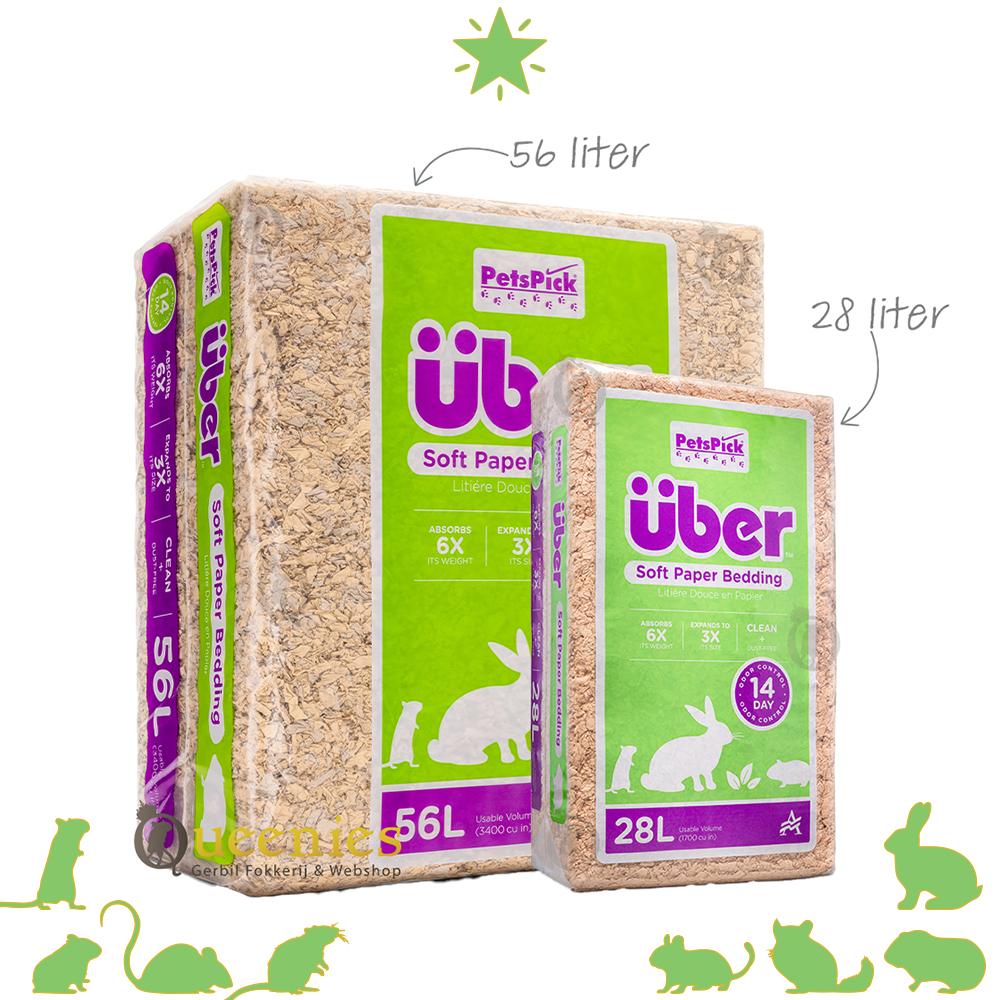 Uber Carefresh bodembedekking voor Knaagdieren