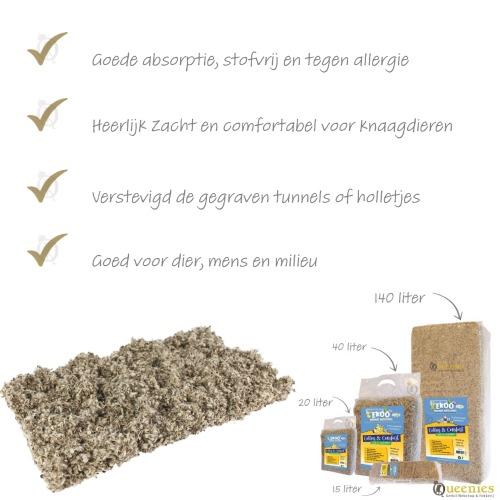 Cotton comfort 40 liter en andere katoenbodembedekking