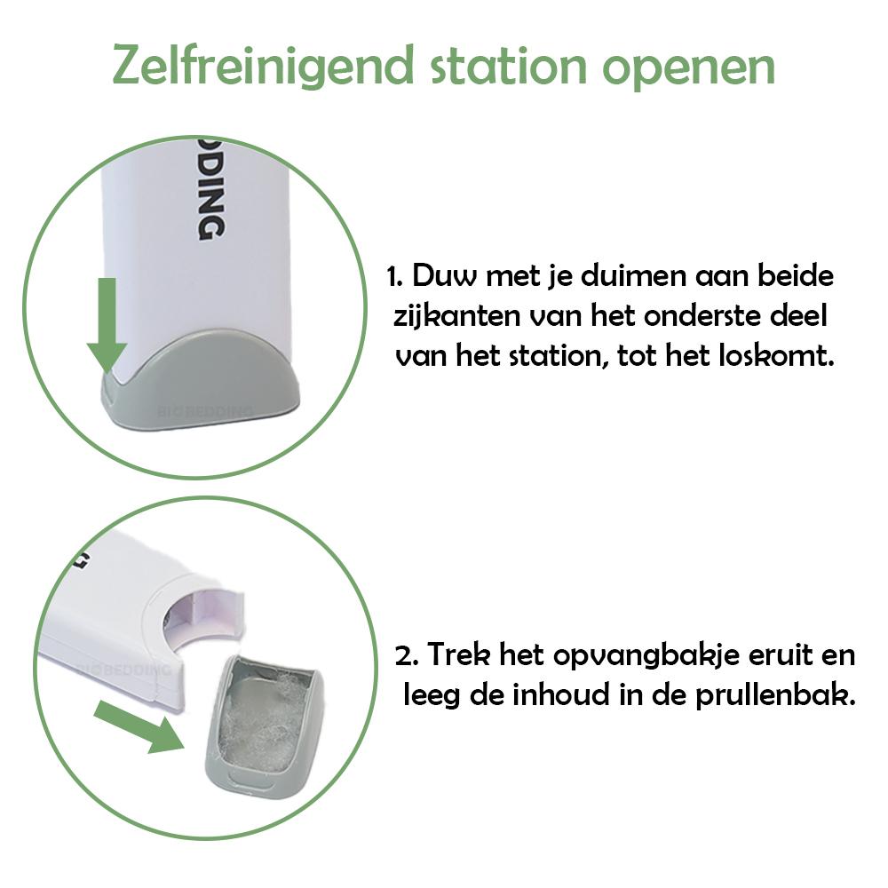 Illustratie van reinigingsmechanisme in de houder