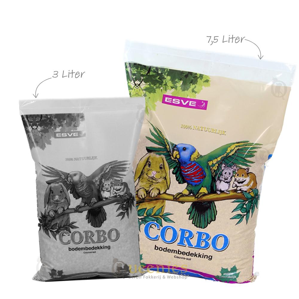 Bodembedekking voor Knaagdieren