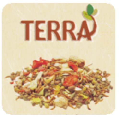 gerbil voeding ook voor dwerghamster