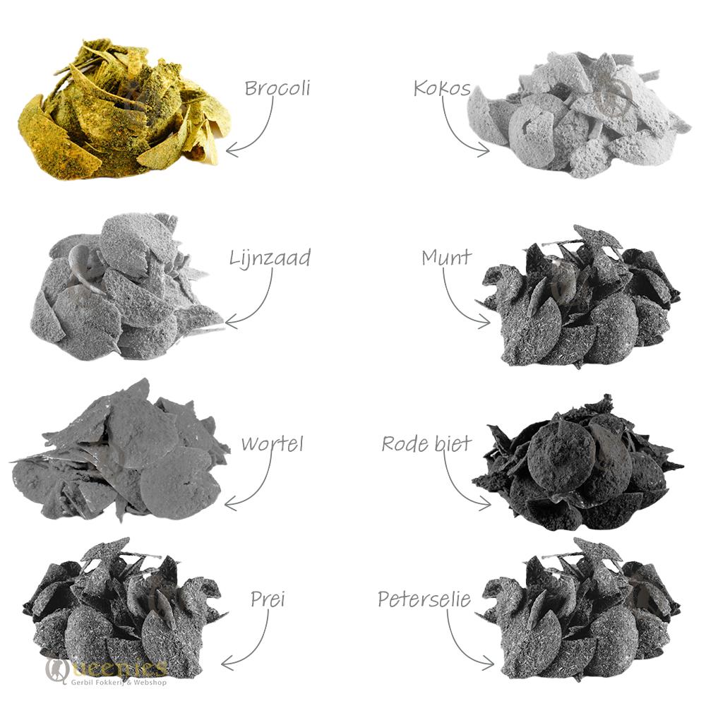 Berken chips voor Hamster