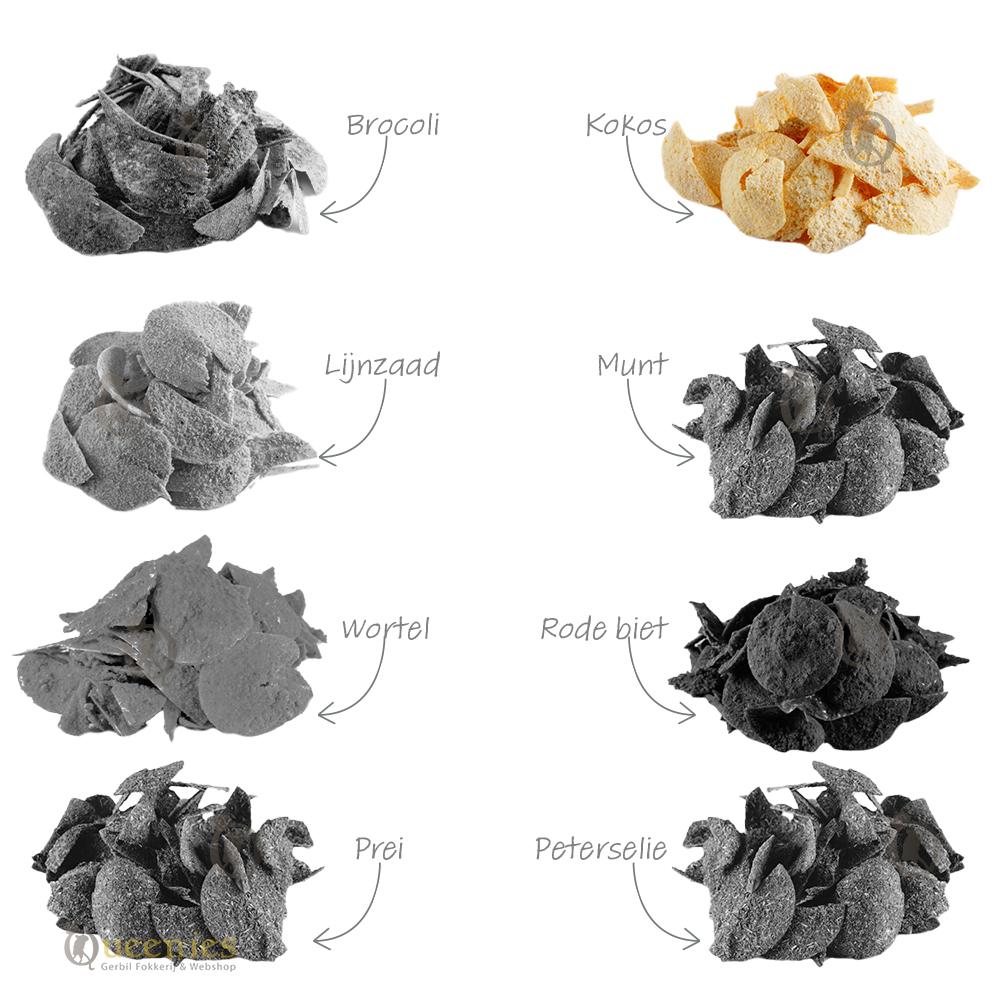 Berken chips voor Gerbils