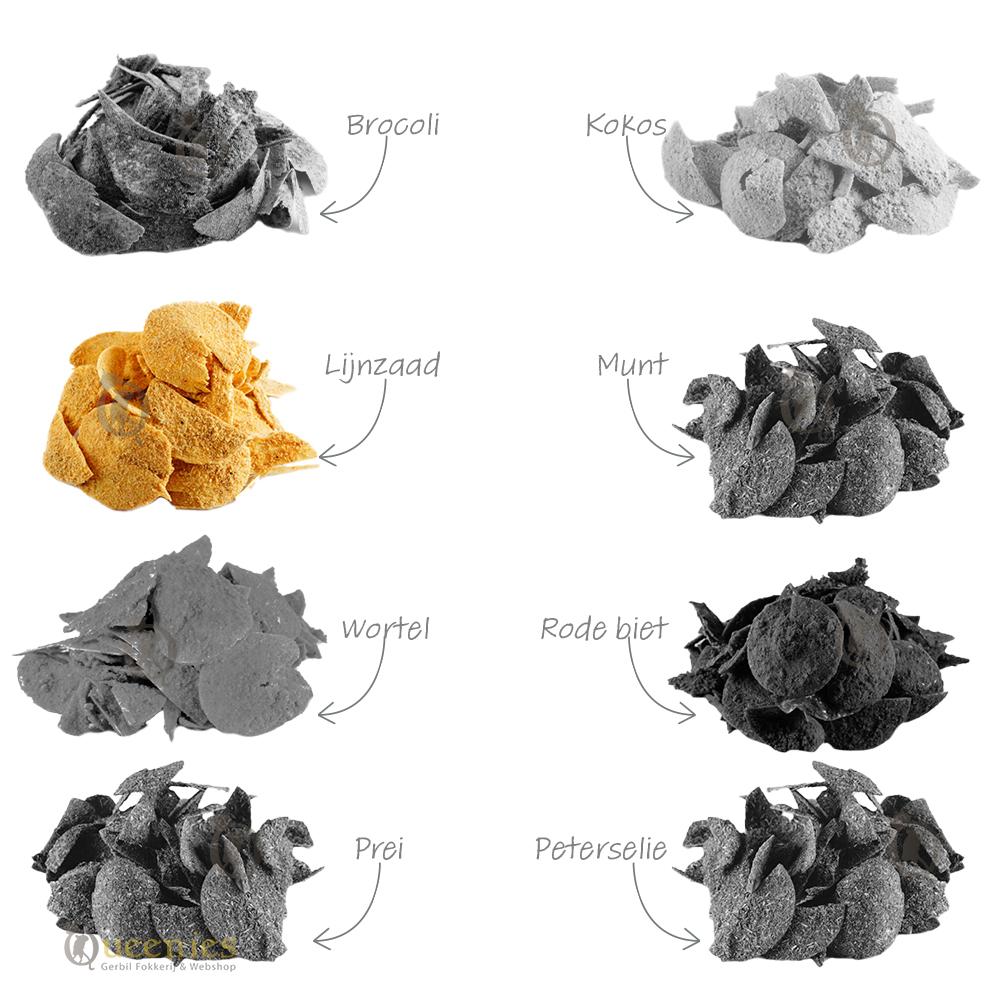 Berken chips voor dwerghamster