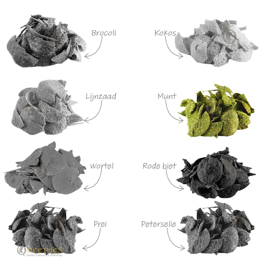 Berken chips voor Muizen