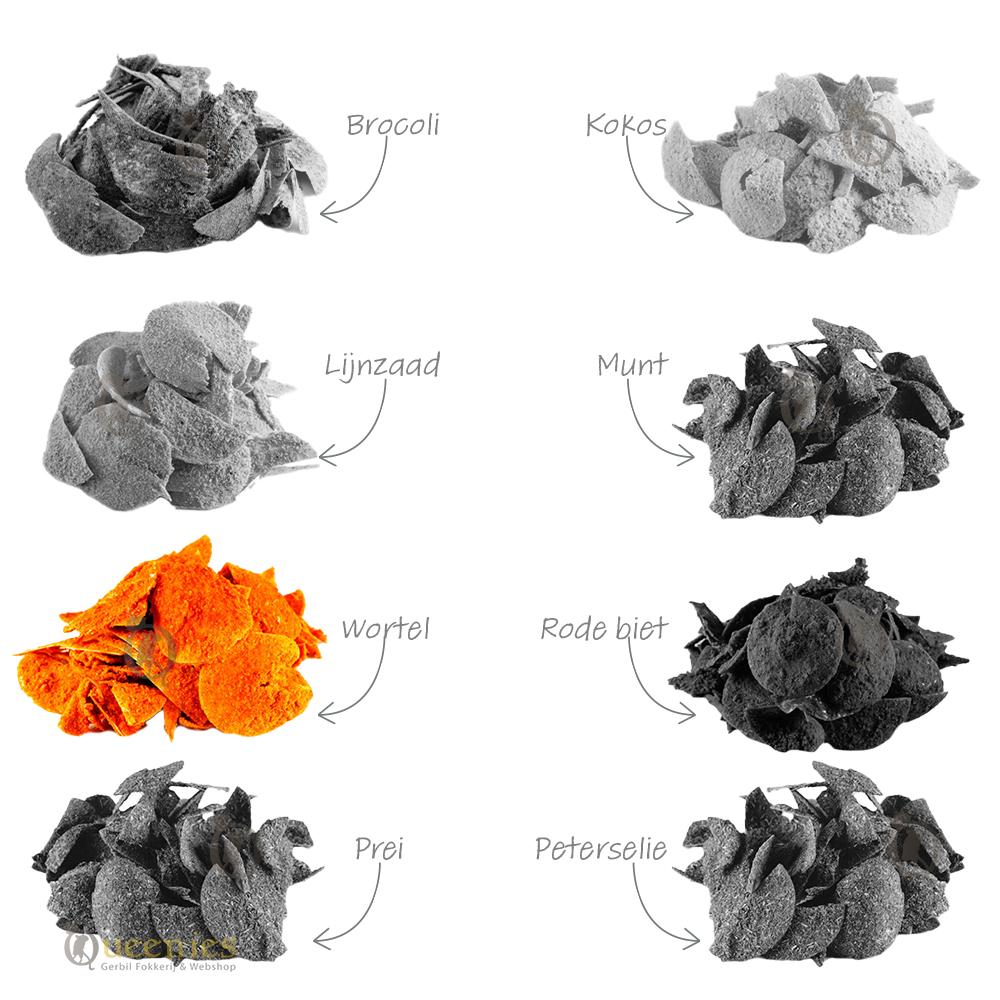 Berken chips voor Ratten