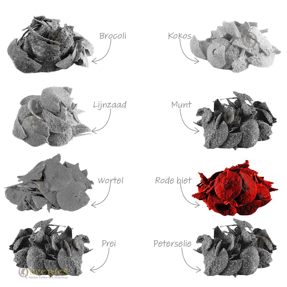 Berken chips voor Goudhamster