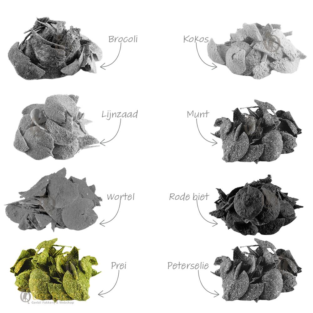 Berken chips voor Gerbil