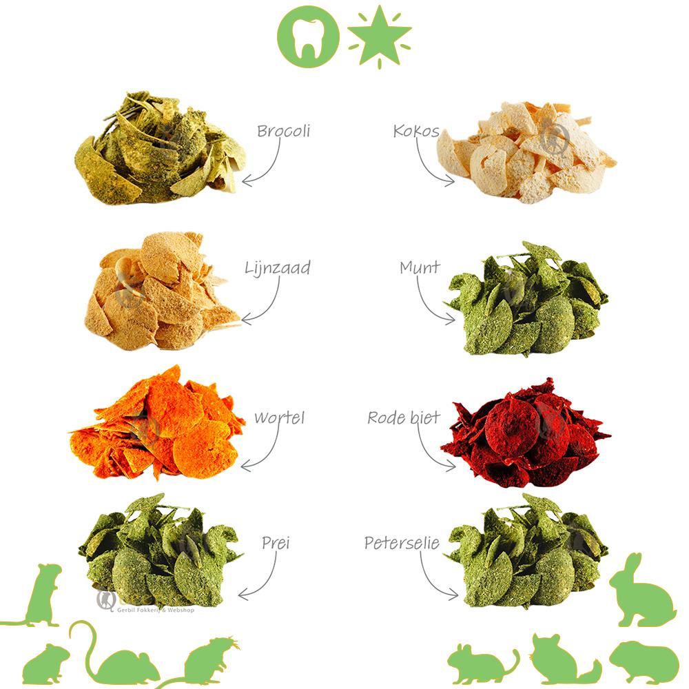 Berken chips voor Knaagdier